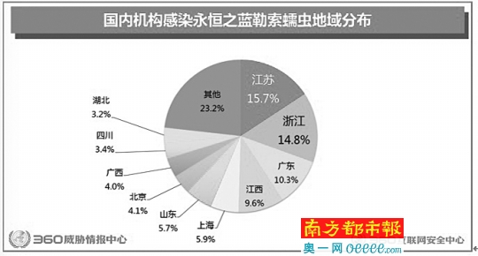 “史上最大規(guī)?！崩账鞑《颈l(fā)